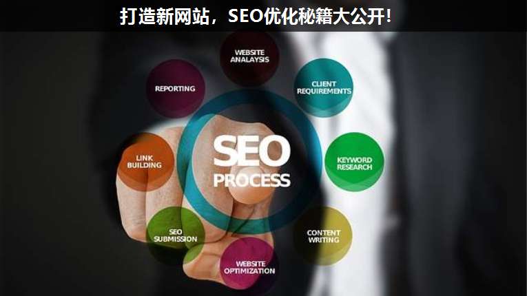 打造新網站,SEO優(yōu)化秘籍大公開!